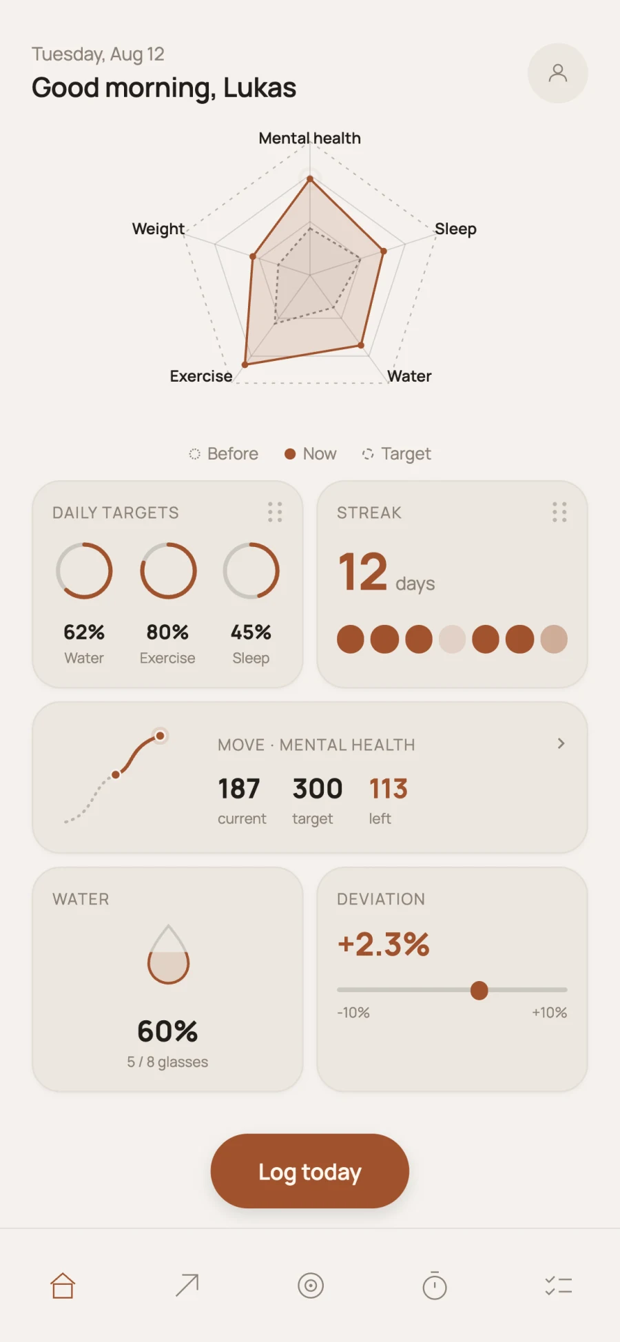 Reflet Home screen with a spider chart, daily targets, streak and Move summary