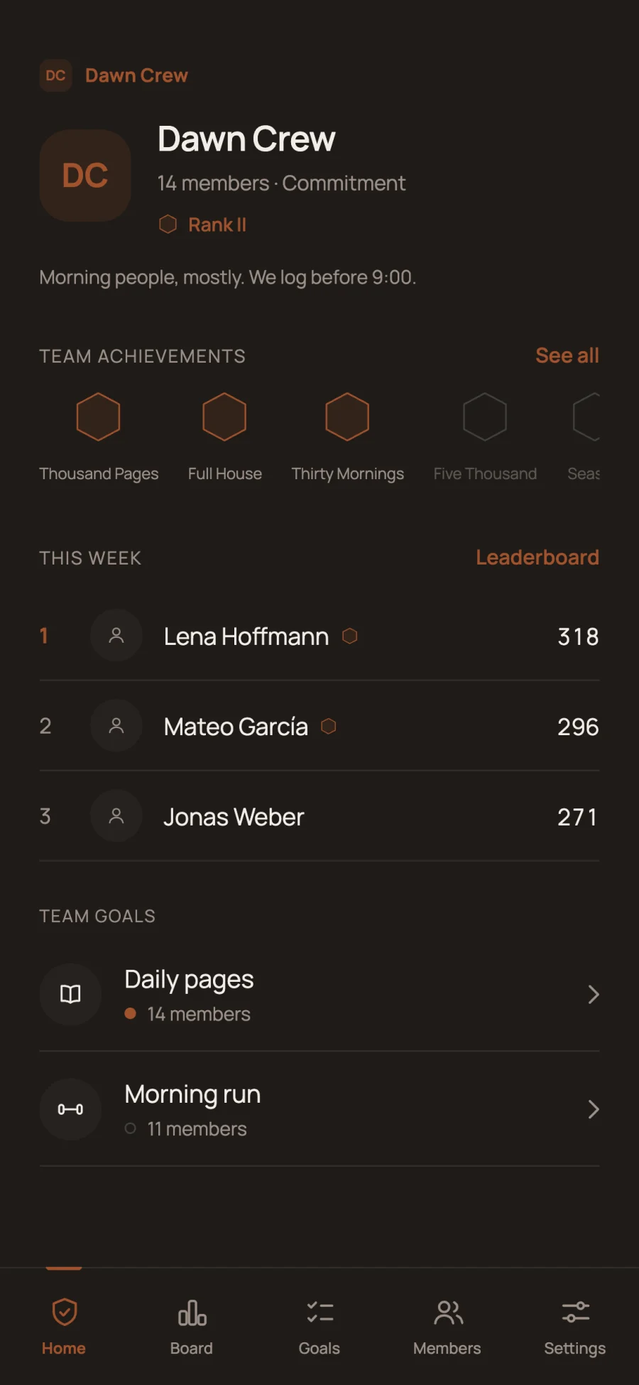 Reflet team home with team achievements, a leaderboard and team goals